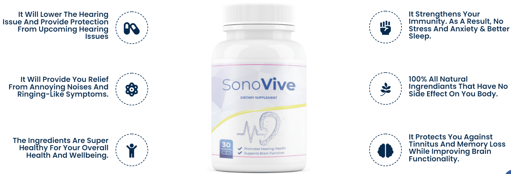 SonoVive is an advanced hearing support formula